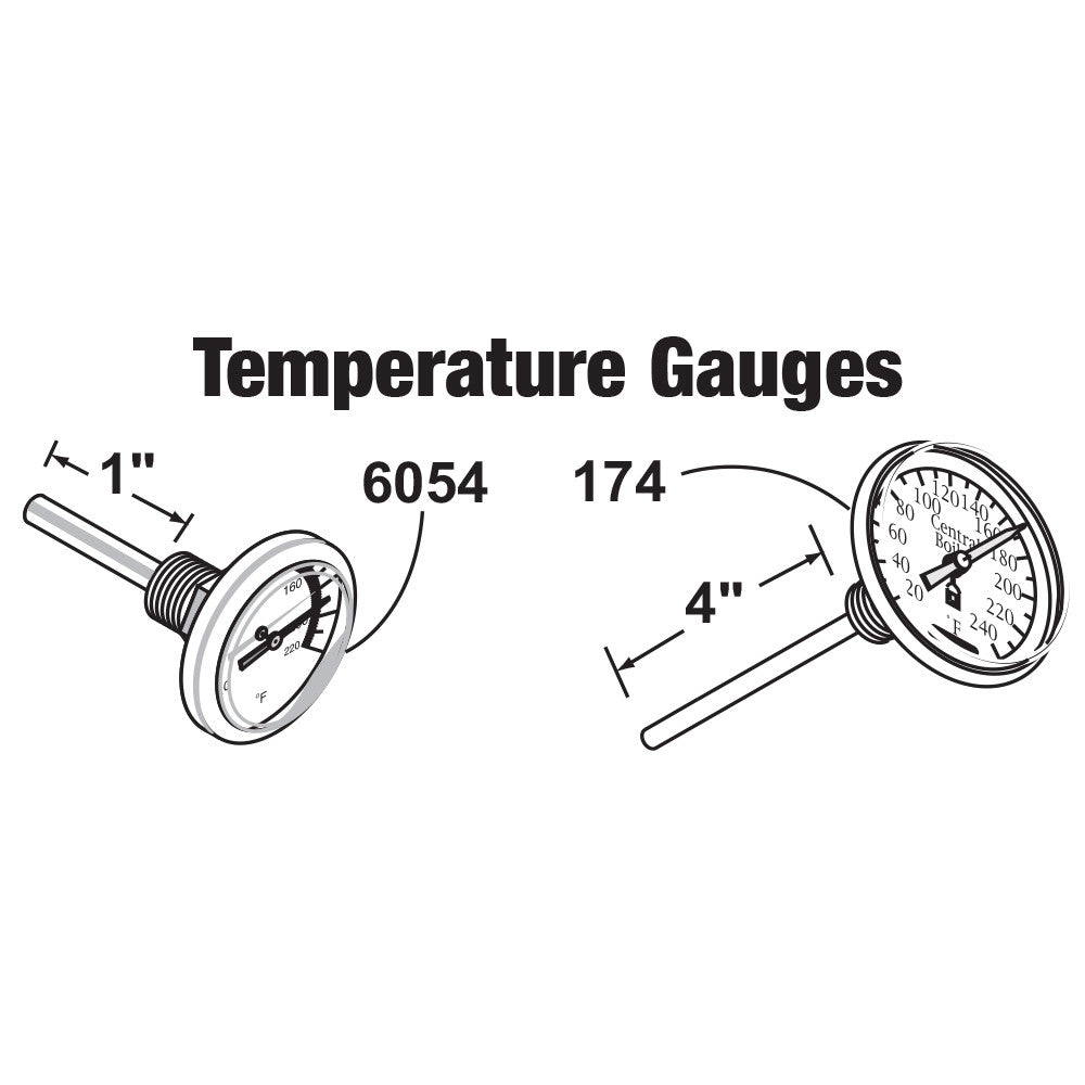 Wood Stove Thermometers  Classic Wood Stove Thermometer